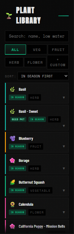 The plant library panel with a search for tomato, filter buttons, and an expanded Basil entry showing spacing, harvest days, water, sun, care level and seed-starting notes.