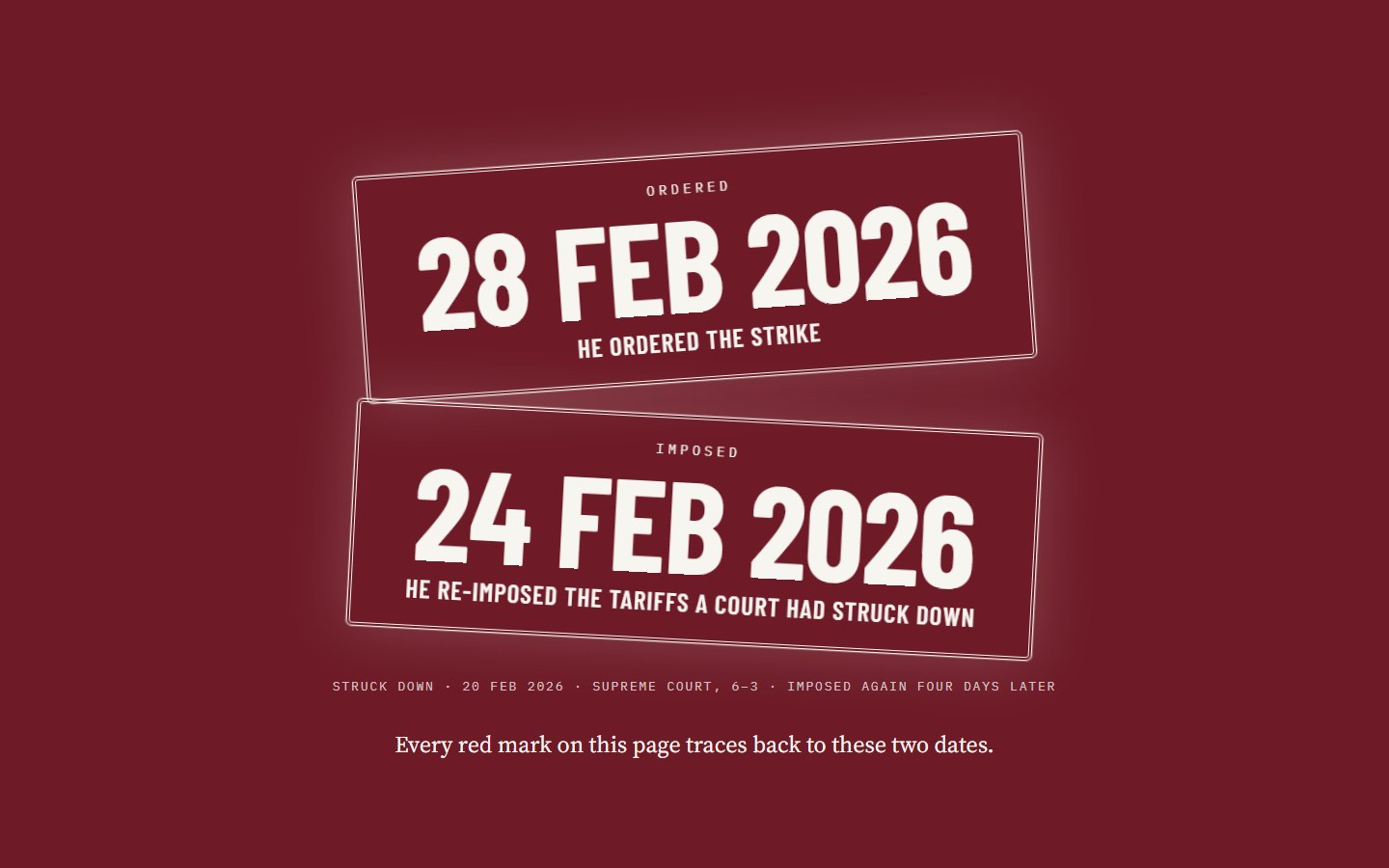 Block 01: two stamped dates on a dark red ground, 28 Feb 2026, he ordered the strike, and 24 Feb 2026, he re-imposed the tariffs a court had struck down.